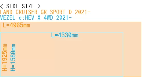 #LAND CRUISER GR SPORT D 2021- + VEZEL e:HEV X 4WD 2021-